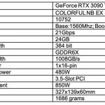 RTX 3090 Ti