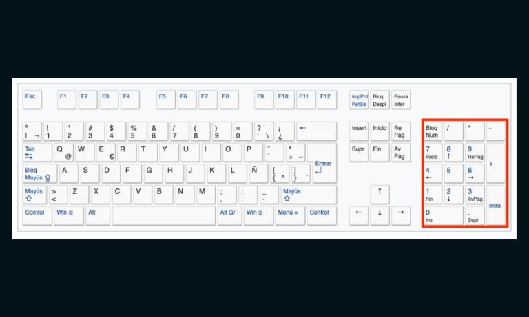 El Teclado Y Sus Funciones: Para Qué Sirve Cada Tecla