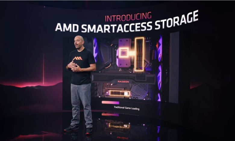 AMD Smart Access Storage