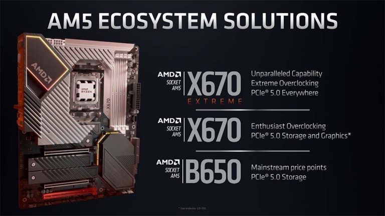 x670e-vs-x670-vs-b650-la-comparativa-de-chipsets-amd-am5