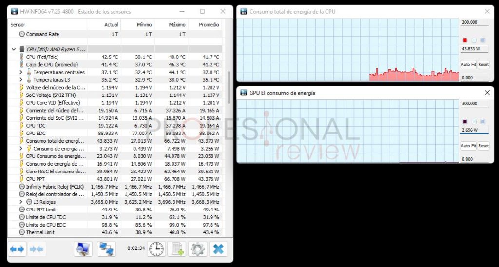 ¿Cuánto Consume Mi PC? Calcula Cuánto Te Cuesta Al Mes