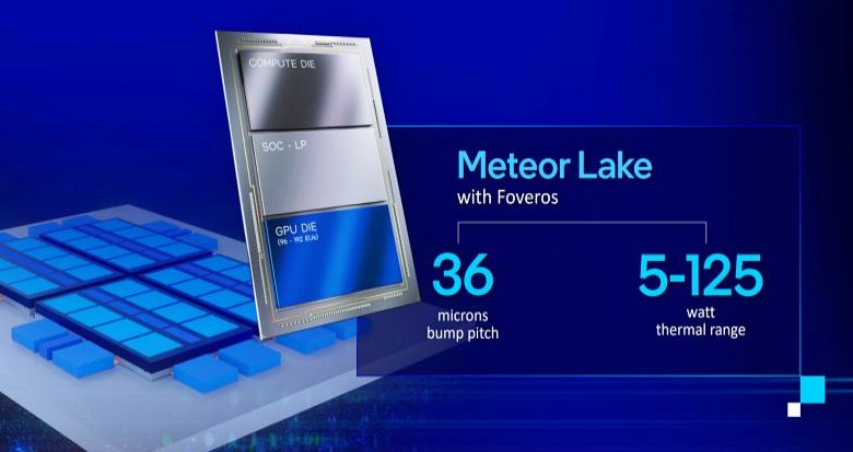 intel meteor lake