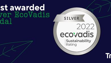 Trust EcoVadis