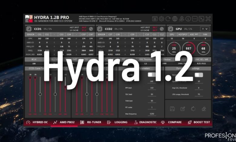 Hydra 1.2 AMD Zen 4