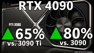 RTX 4090 3DMark mejora rendimiento