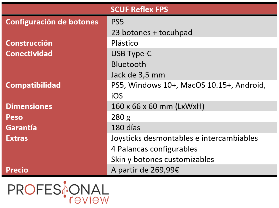 SCUF Reflex FPS Review en Español (Análisis completo)