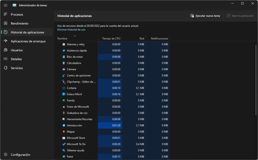 Administrador De Tareas En Windows 11 Cómo Funciona 2094