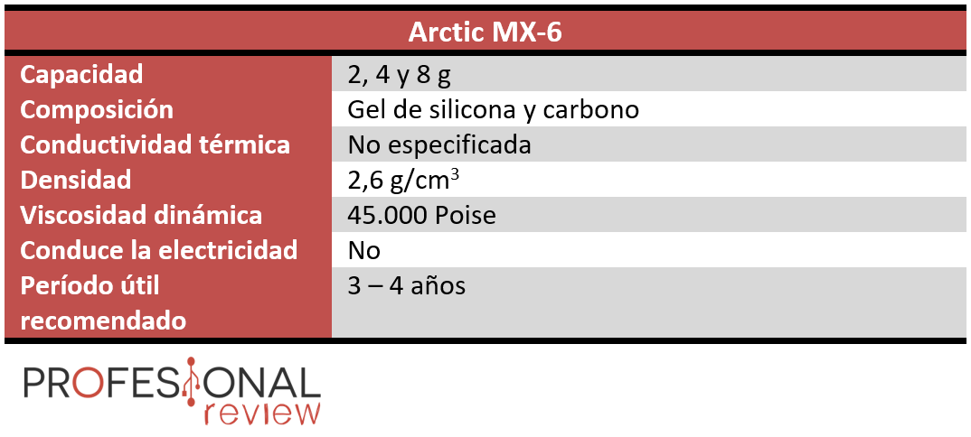 ARCTIC MX-6, review de la mejor pasta térmica del mercado