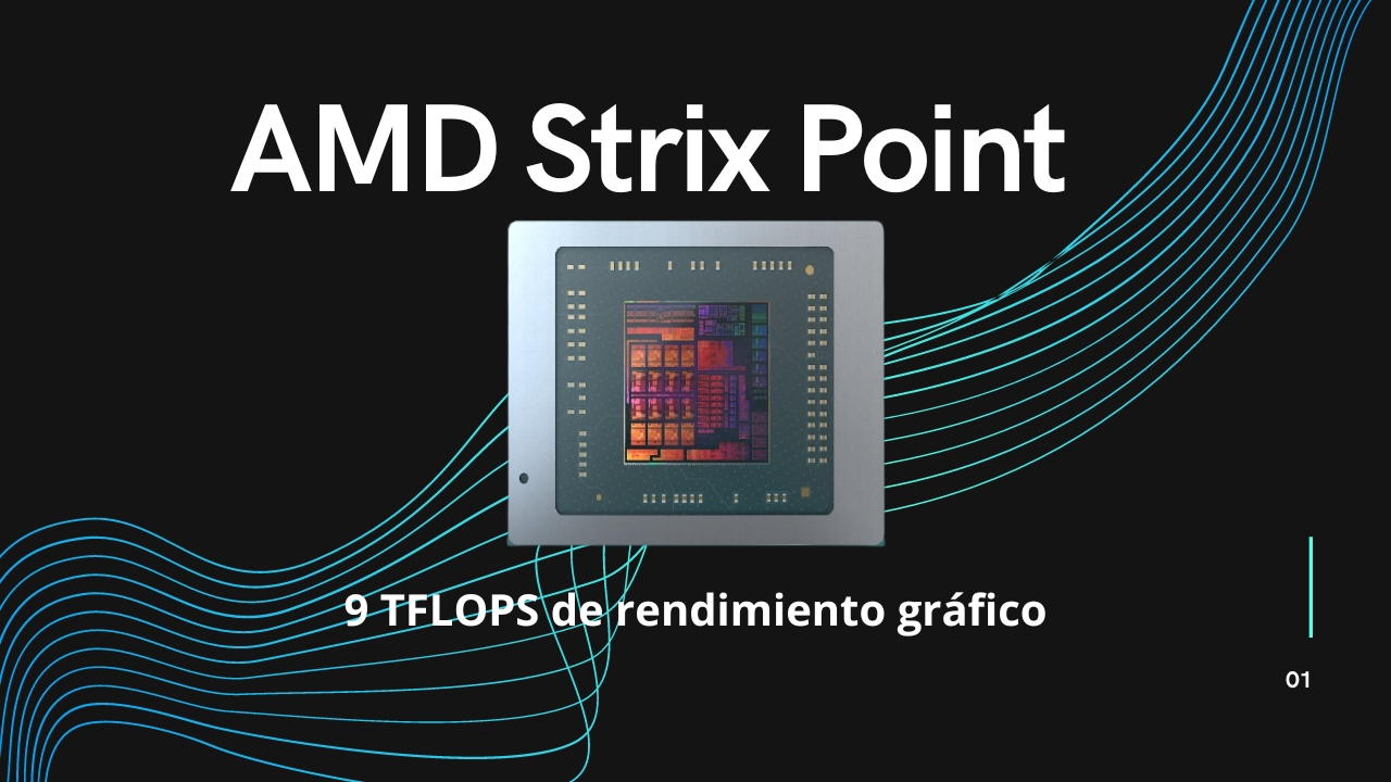 amd strix point lanzamiento