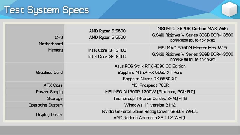 Core i3 13100 vs Ryzen 5 5600 cual es mejor con GPUs de gama alta