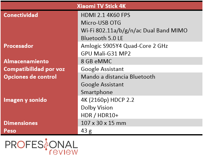 Xiaomi TV Stick 4K, la resolución 4K y compatibilidad con Dolby