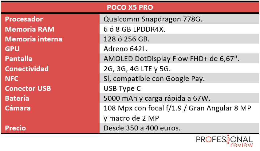 POCO X5 Pro, análisis: review con características, precio y