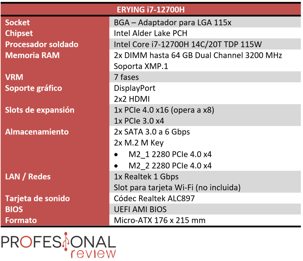 ERYING i7-12700H Review en Español (Análisis completo)