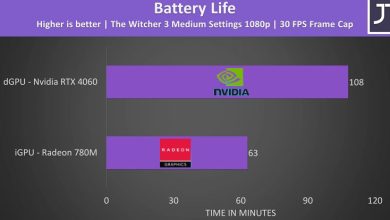 RTX 4060