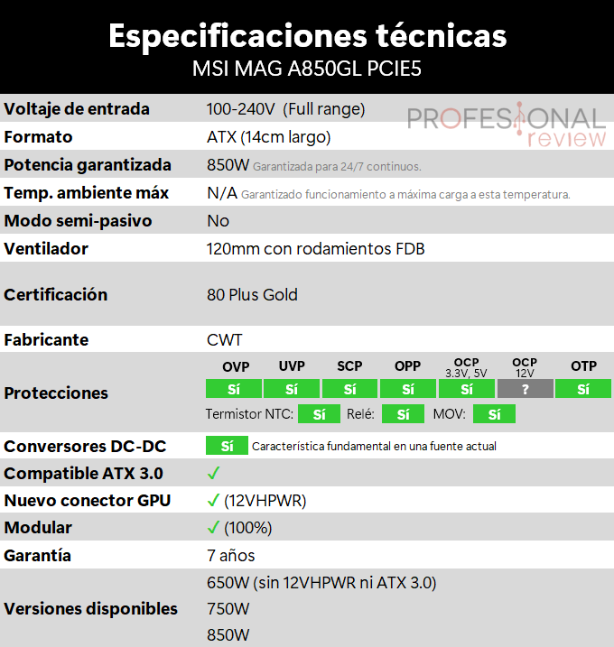 MSI MAG A850GL PCIE5 Review en Español (Análisis completo)
