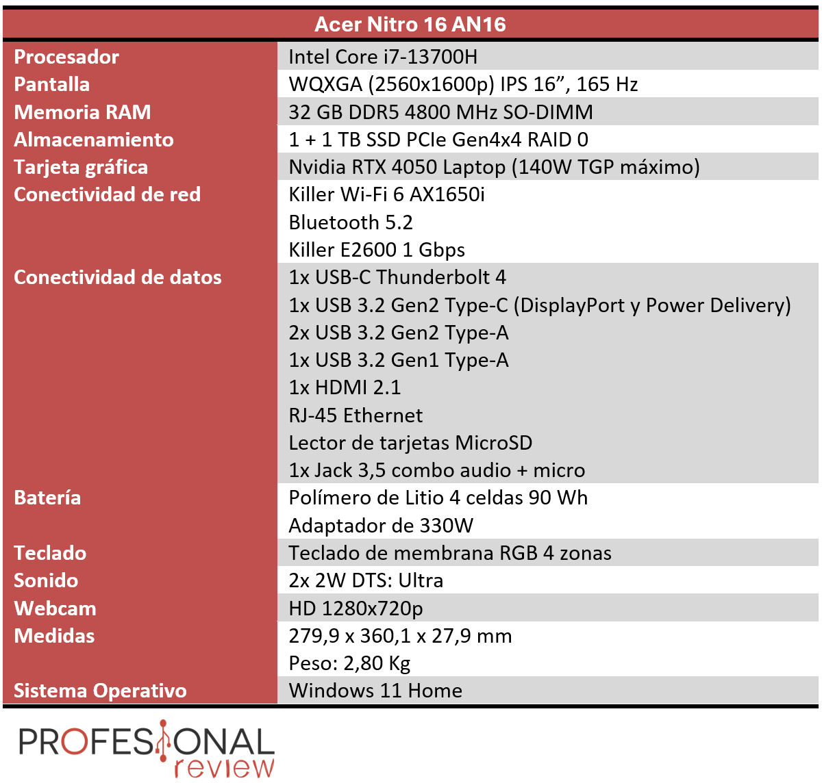 Lenovo Legion 5i Pro 16, análisis: review con características, precio y  especificaciones