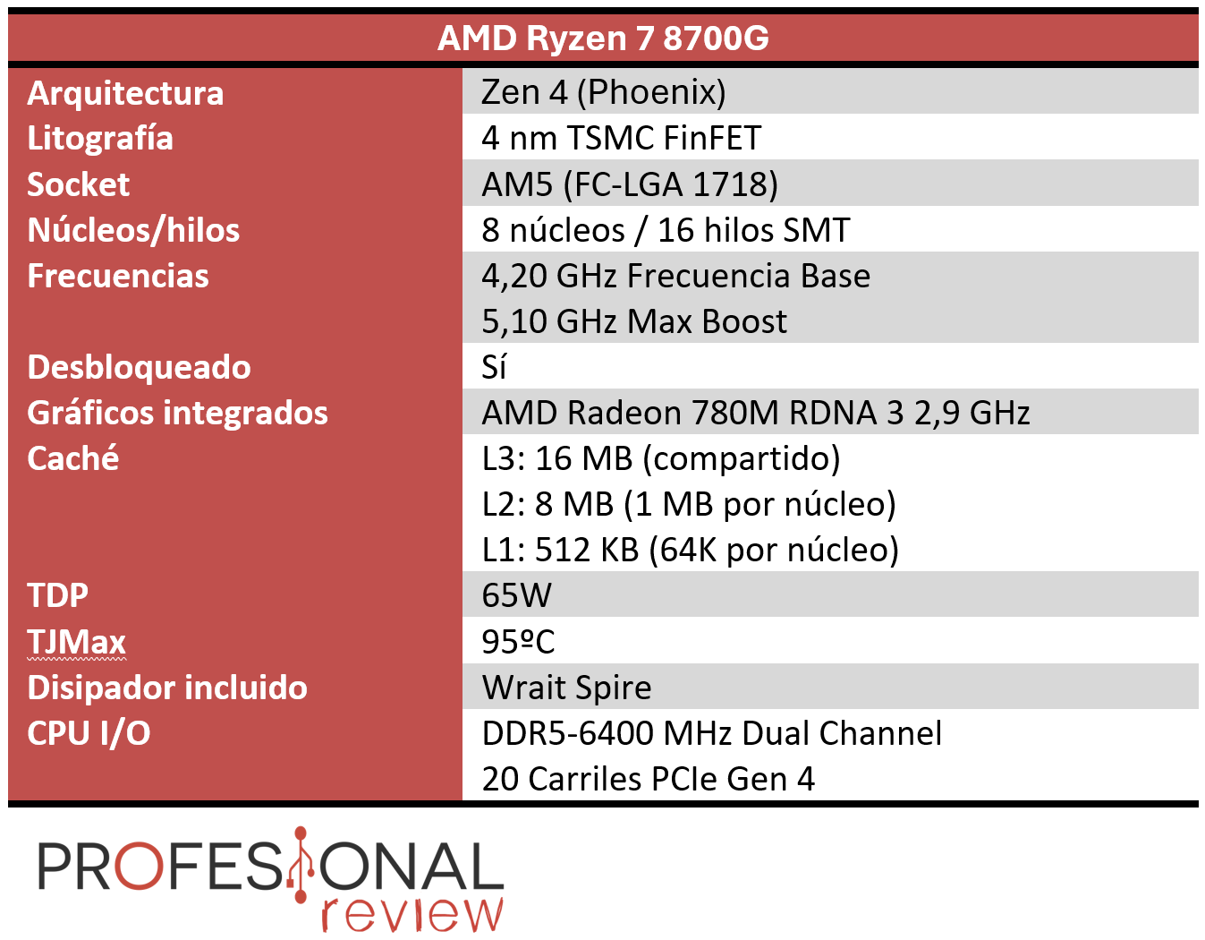 Pc Escritorio Gamer AMD Ryzen 7 5700G SSD 512GB 16GB RGB - Base Virtual -  Base Virtual