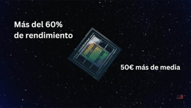 rtx 5000 precio