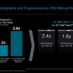 EPYC 4004