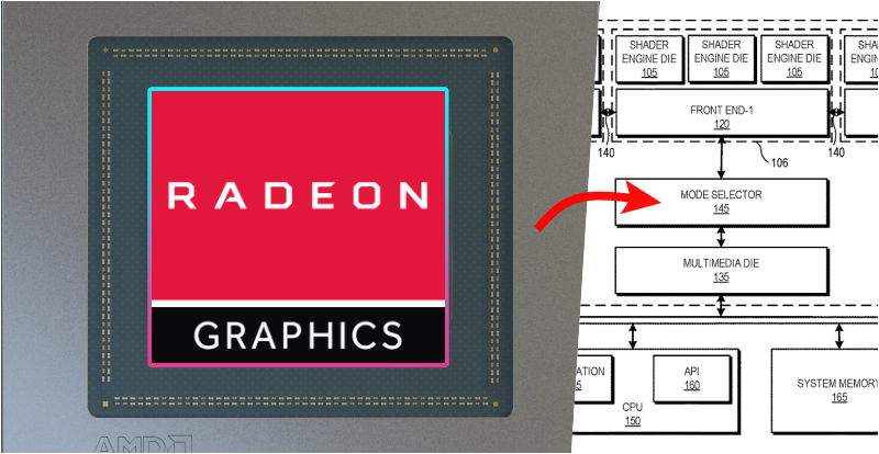 AMD RDNA 5 y futuras arquitecturas gráficas podrían contar con un diseño de GPU «multichiplet»