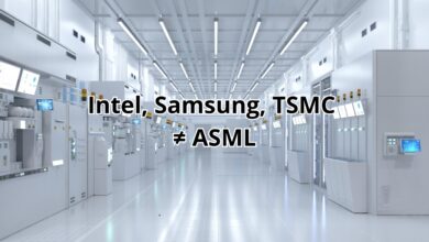 Intel, Samsung, TSMC vs ASML