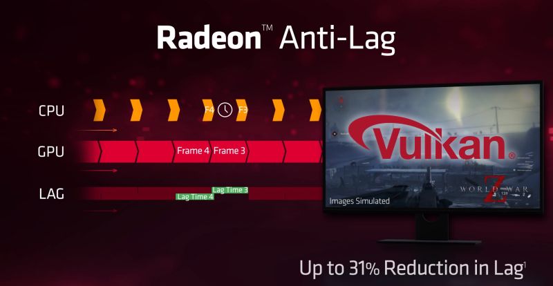 AMD Anti-Lag suma compatibilidad con Vulkan y deja de ser exclusiva de DirectX