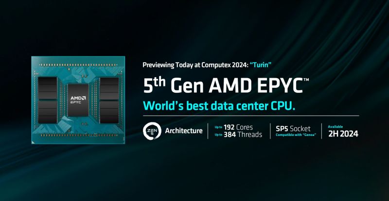AMD EPYC 9755 con 128 núcleos y 256 hilos es descubierto con 650 MB de caché