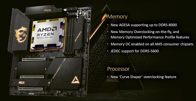 AMD Ryzen 9000: MSI lanza BIOS con las funciones Curve Shaper, OPP y EXPO “On the Fly”.