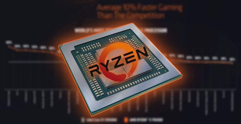 AMD Ryzen HX “Fire Range”: El sucesor de Dragon Range utilizara el mismo paquete FL1