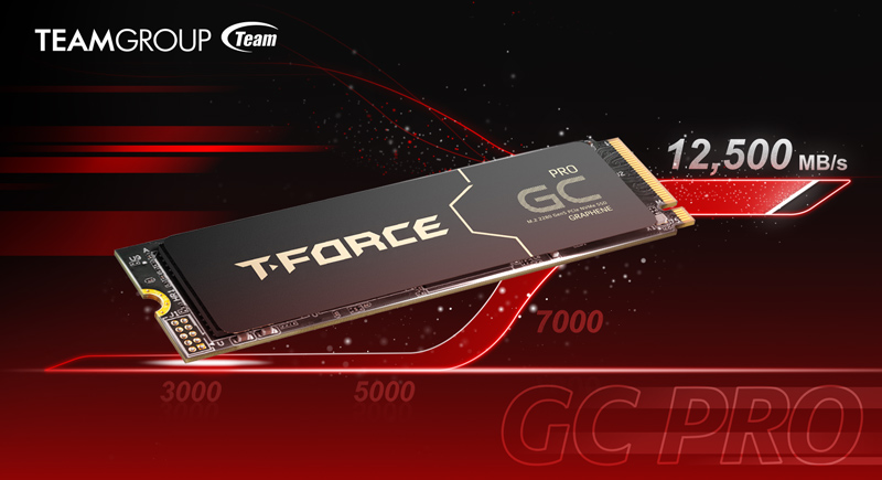 TEAMGROUP lanza el SSD T-FORCE GC PRO PCIe 5.0
