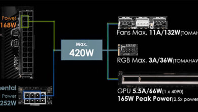 msi x870e pcie