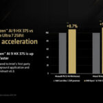 Ryzen AI 9 HX 375