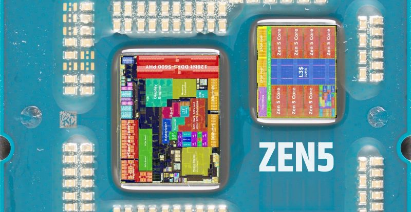 AMD Zen 5 «Granite Ridge», Imágenes en alta resolución de la matriz