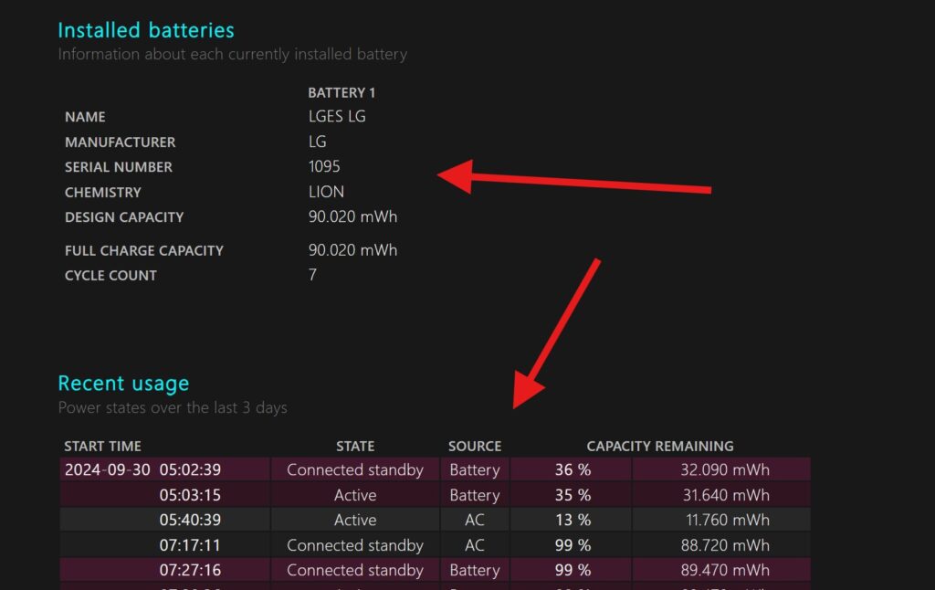 Battery Report en Windows 11: cómo saber la salud de la batería de tu equipo