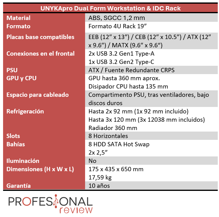 UNYKAproDual Form Workstation & IDC Rack