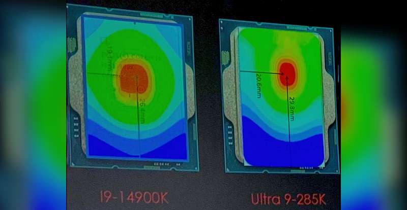 Intel Arrow Lake no requerirá de nuevos disipadores, pero si kits de actualización