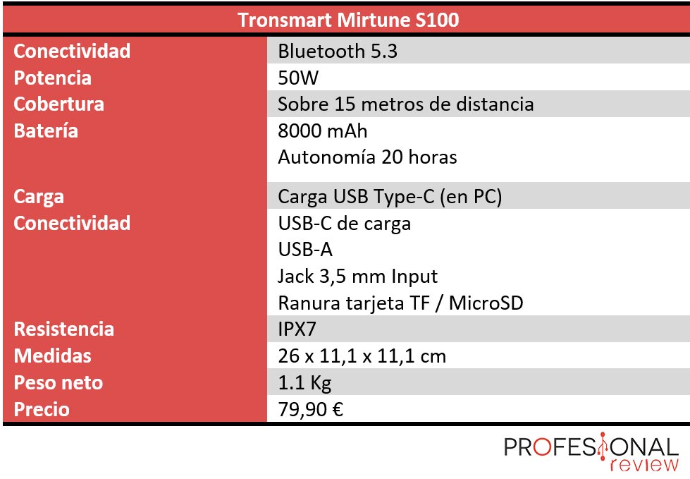 Tronsmart Mirtune S100 características