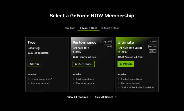 nvidia geforce now horas