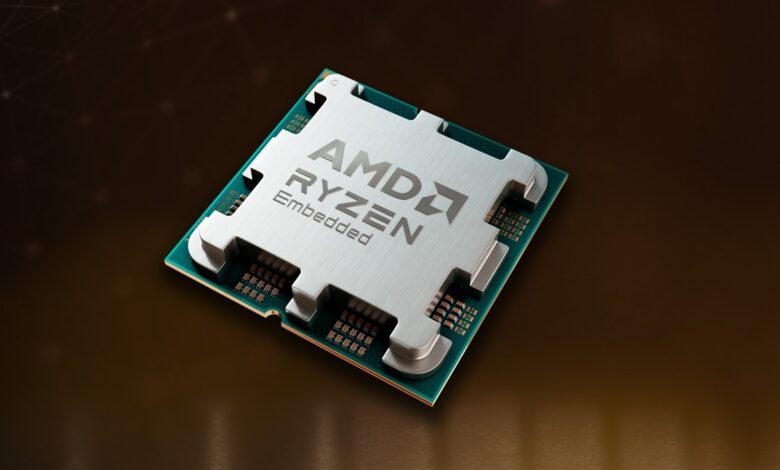 AMD Ryzen