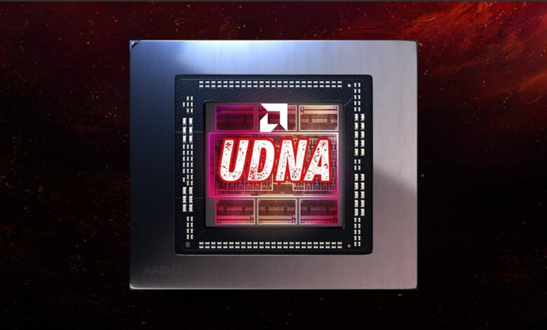 AMD UDNA