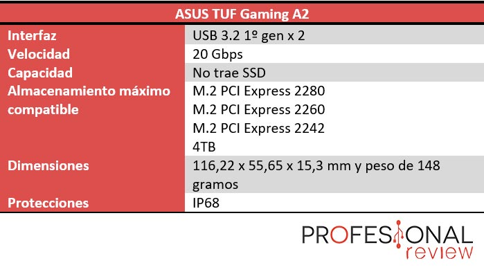 ASUS TUF Gaming A2 caracteristicas