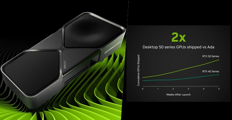 RTX 50: Nvidia asegura que enviaron el doble de tarjetas gráficas que la serie RTX 40